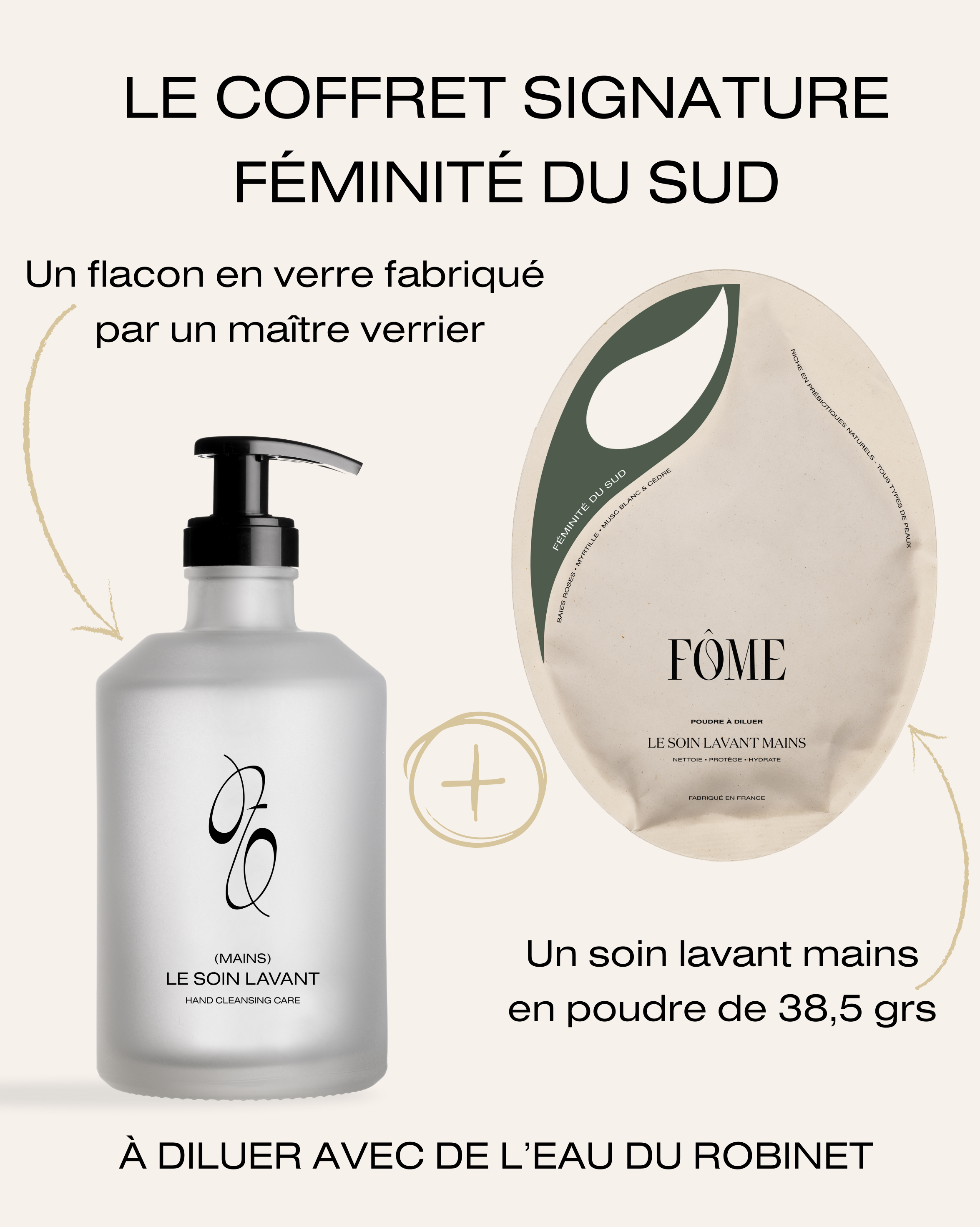 Le coffret signature – Féminité du sud