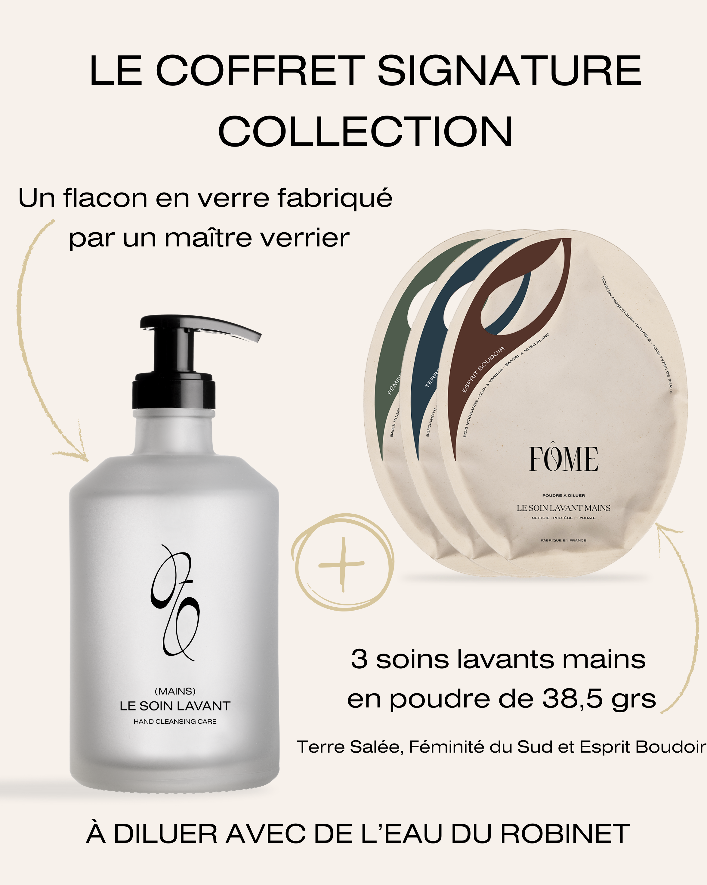 Le coffret signature - la Collection